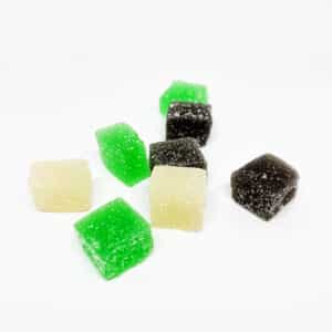 Summary of Earth Med CBD Gummies’ Benefits